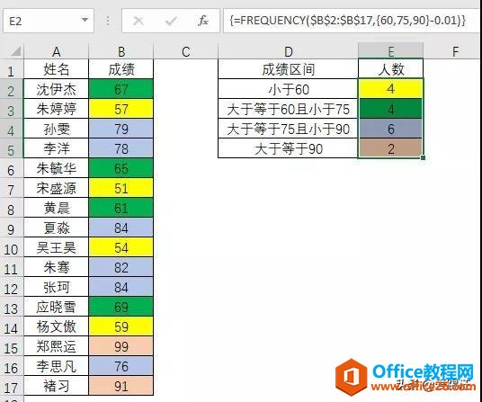 excel 如何按照多个指定的数据区间统计人数”