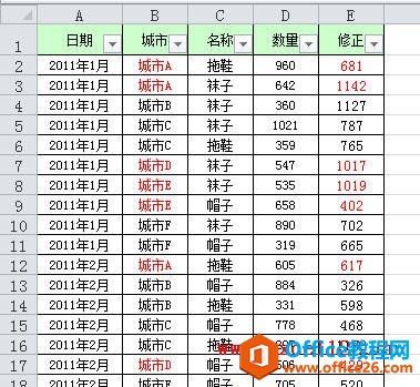 Excel如何在筛选结果中将某列复制粘贴到另一列”