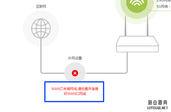 腾达(Tenda)路由器wan口未插网线的解决方法”