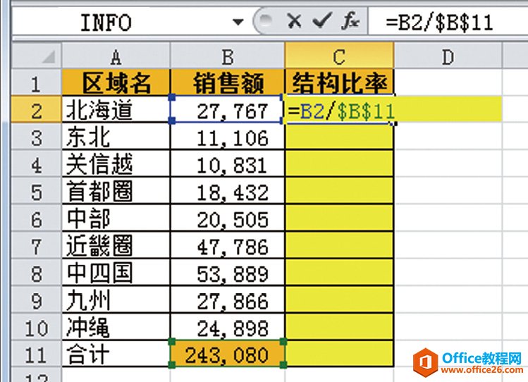 如何利用“F4”与“$”高效运用Excel“绝对引用””