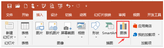 PPT图表，你需要知道的一些小技巧！”