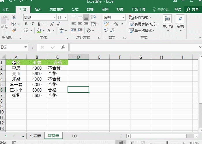老司机都这么用Ctrl键，效率高一倍”