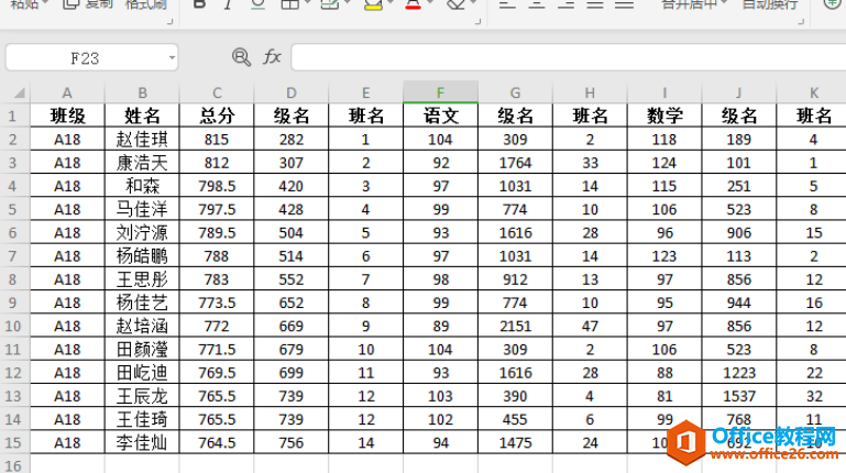 WPS Excel高级筛选怎么用