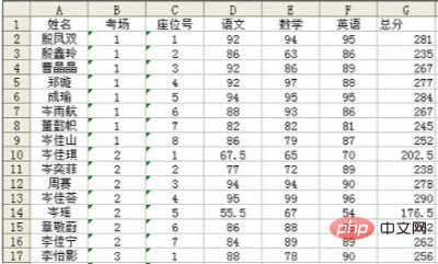 excel锁定单元格滚动保持不变”