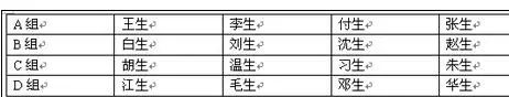 wps office怎么纵向？”