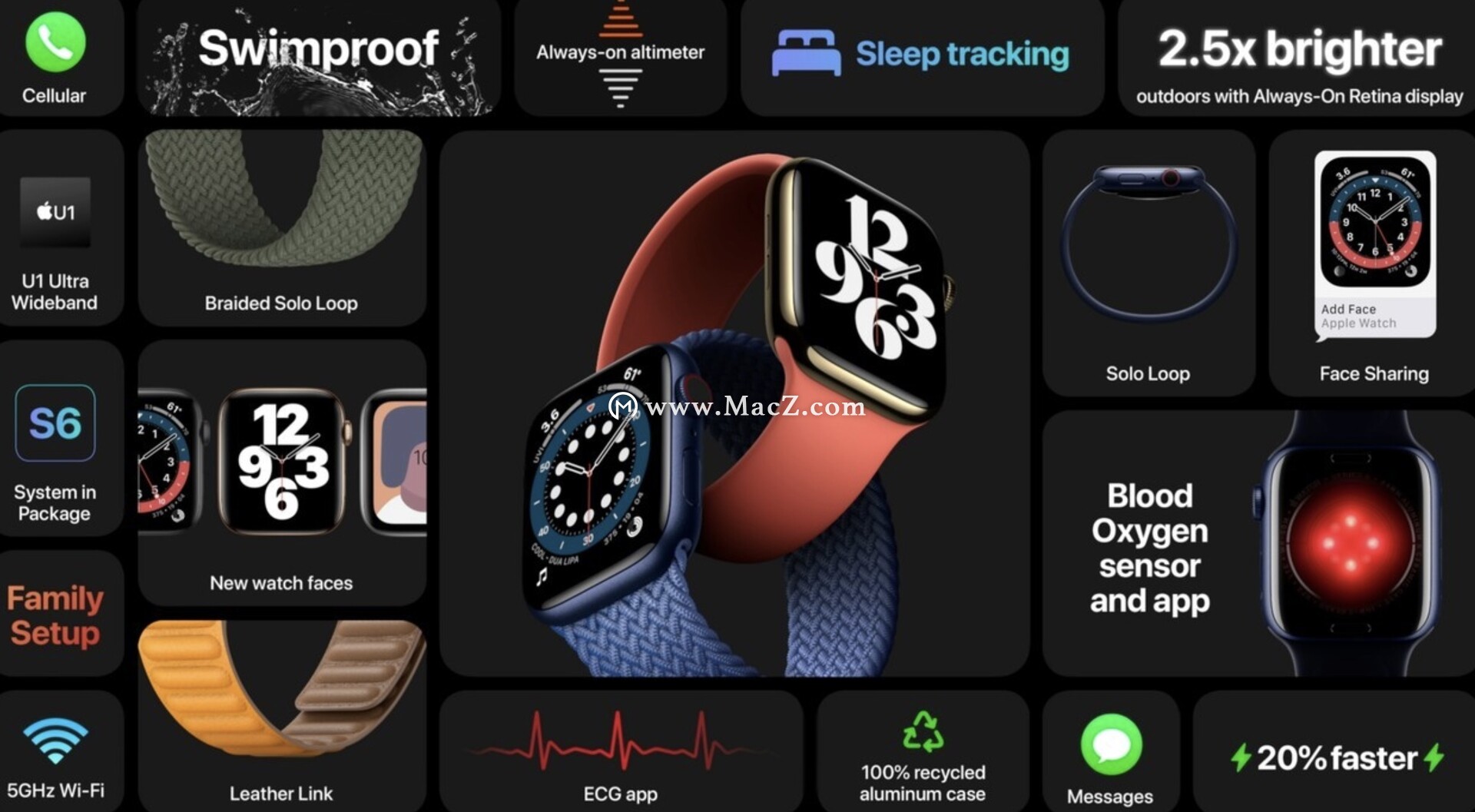 苹果秋季发布会：Apple Watch series 6新功能震撼上线~
