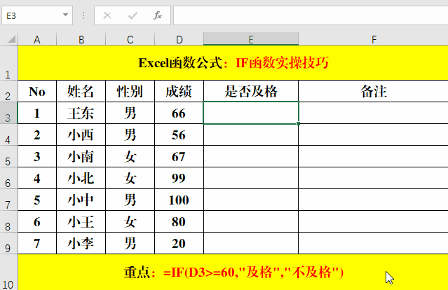 Excel函数：IF函数基本操作技巧”