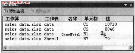 Excel2007基础教程：用监视窗口监控单元格”