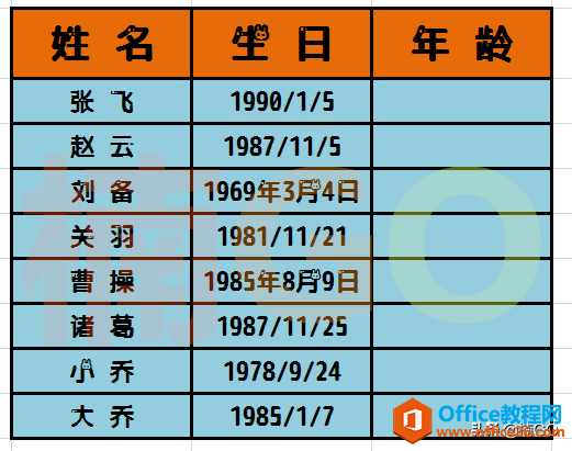 WPS 你还在掰着指头算年龄么？Excel教你一招搞定！”