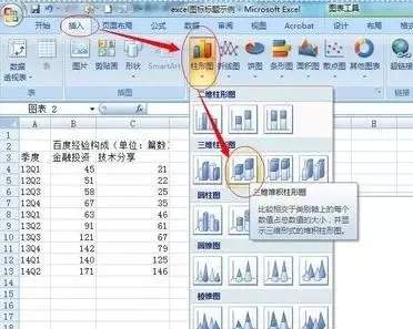 Excel中如何给图表添加标题的方法”