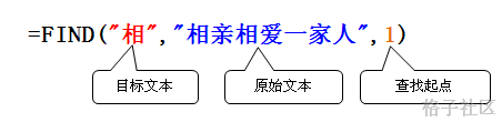Find函数 语法及实例
