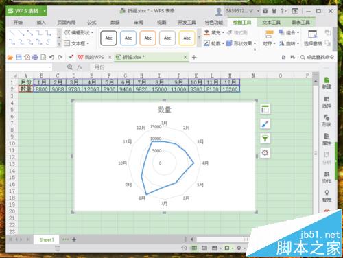 WPS表格数据怎么以雷达图形式显示?”