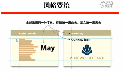 PPT制作中基本原则是什么