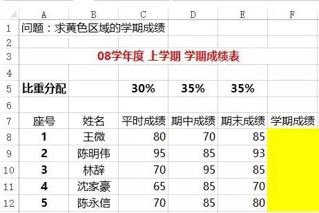 必看!最好用的28个Excel公式”