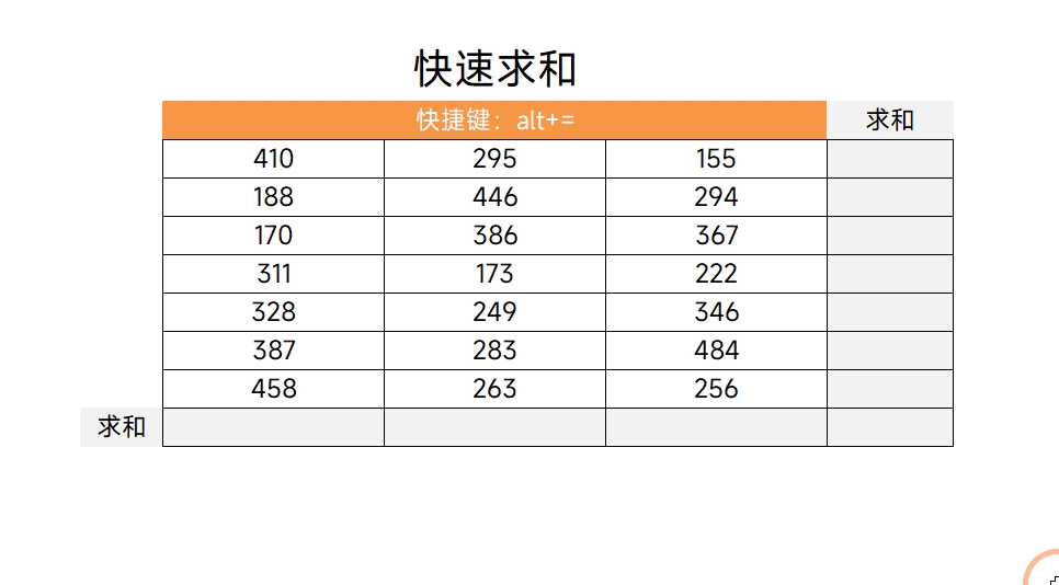 Excel万能的3秒钟，居然可以解决这么多问题”