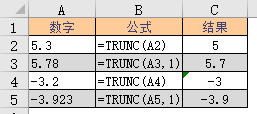 Excel TRUNC 函数 使用实例教程