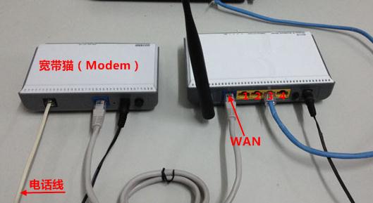 d-link路由器怎么设置”