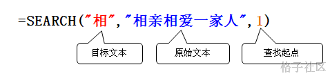 Search函数 语法及实例