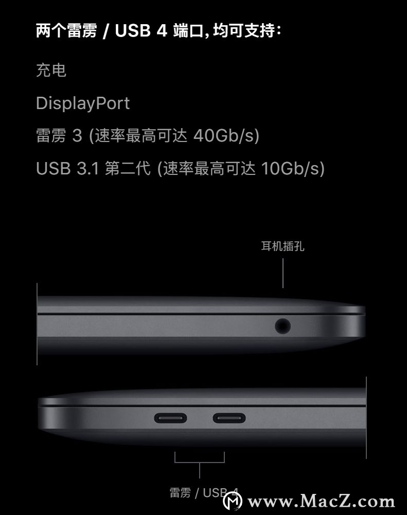 科普 | M1 Mac 标配的 USB 4 和 Thunderbolt 4 都带来了什么新改变？”