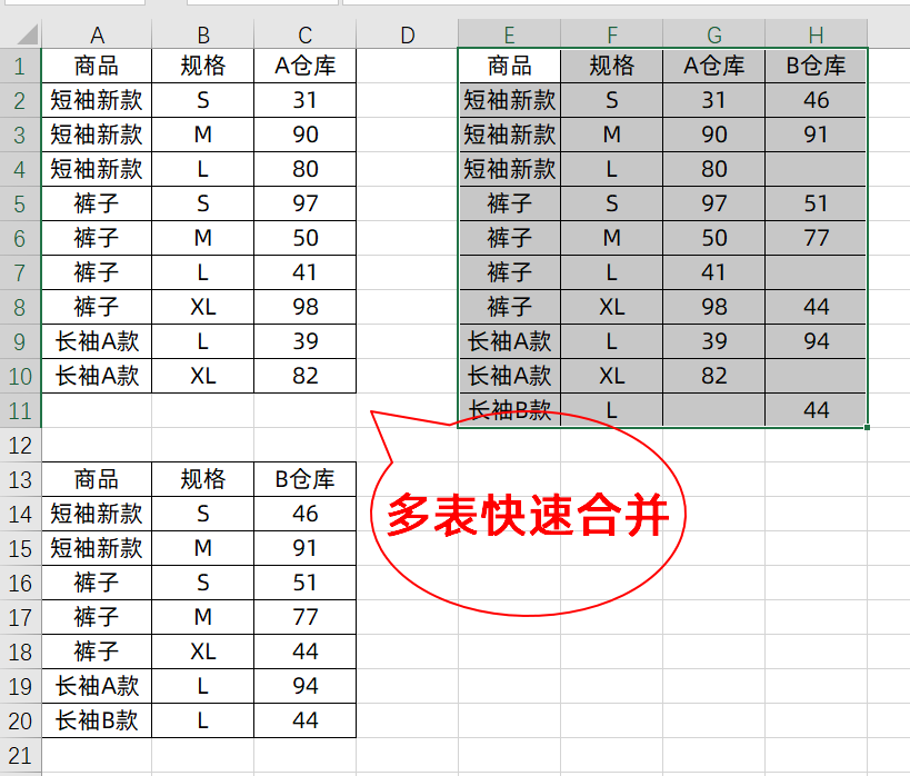 Excel数据透视表和Vlookup弱爆了，高光时刻合并计算