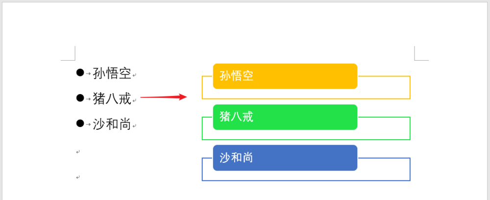 Word中SmartArt怎么制作创意的文字列表图?”