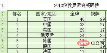 wps如何实现上下两行表格内容互换”