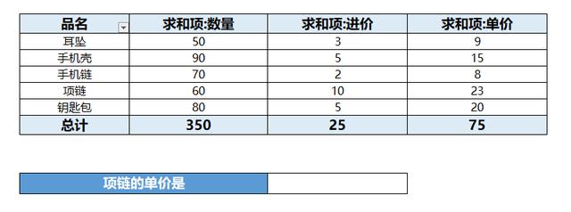 WPS excel用GETPIVOTDATA函数快速查找透视表数据