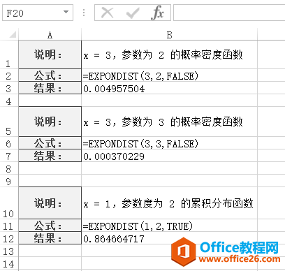 Excel EXPONDIST 函数 使用实例教程