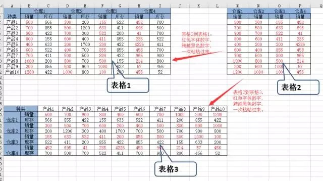 excel表格技巧：神奇的隔行隔列复制