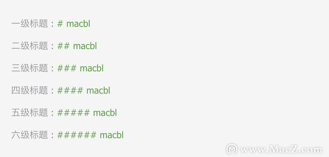 markdown到底是什么？”