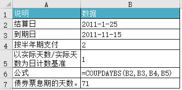 Excel COUPDAYBS 函数 使用教程