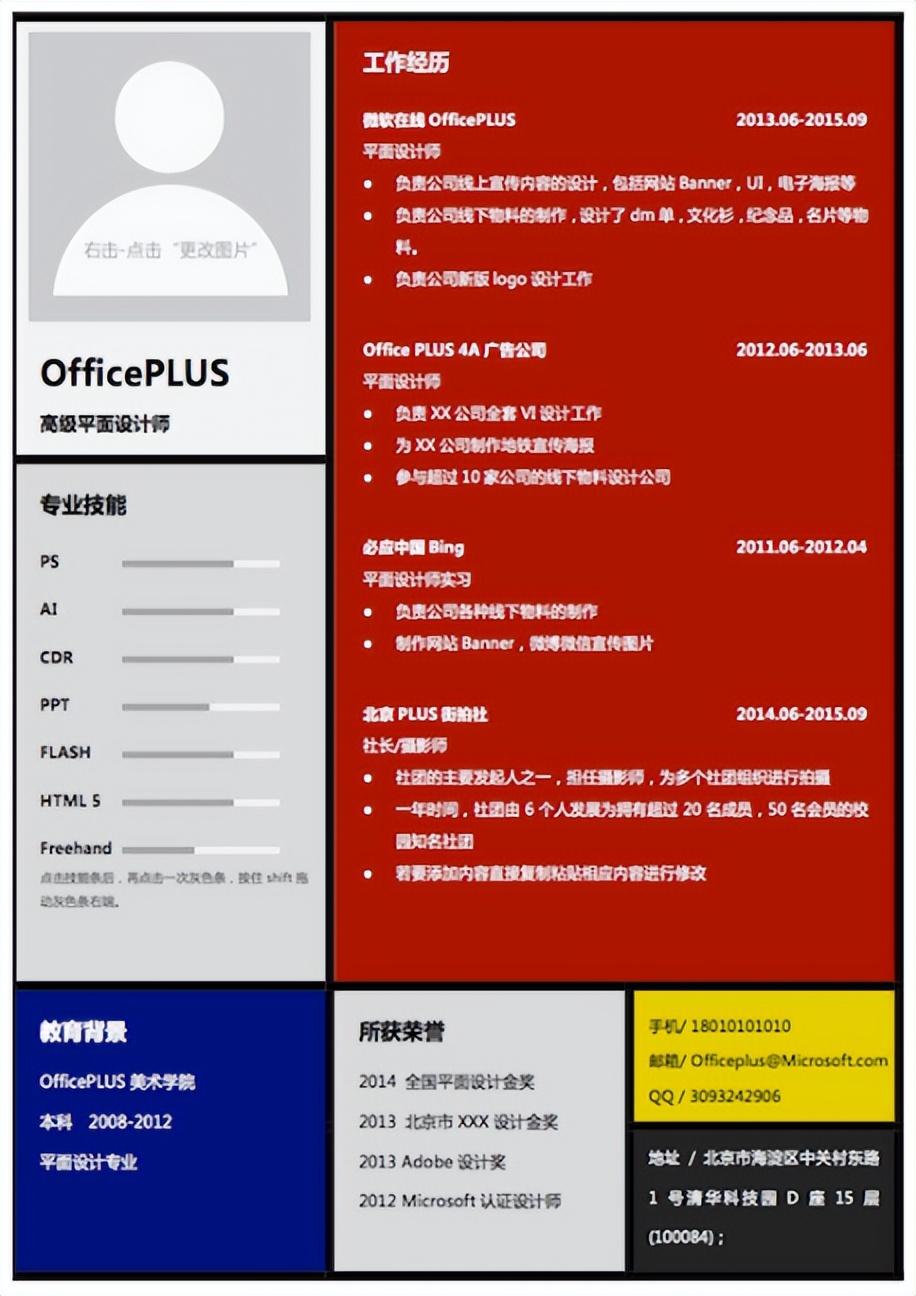 简历应该怎么写？”