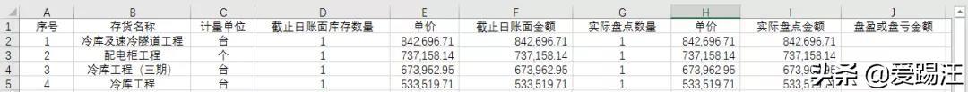 excel 数据列太长找个数据老是左拖右拽？是时候做点改变了”