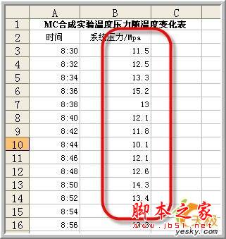 使用Excel做数据说明之移动平均”