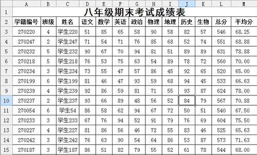 题wps表格制作简单的成绩分析表 方便了解学生的学习情况”