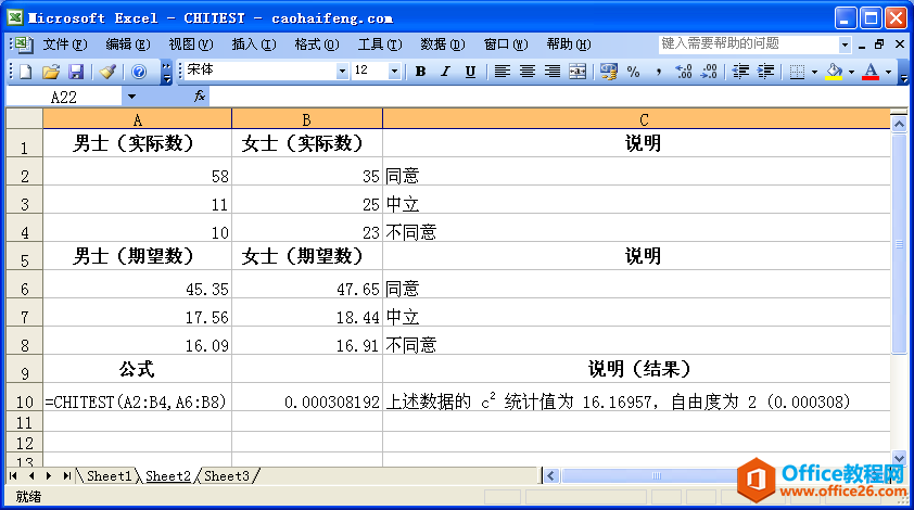 Excel中CHITEST函数的语法和用法”