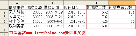 excel中DATEDIF函数计算总借款天数和还款剩余天数