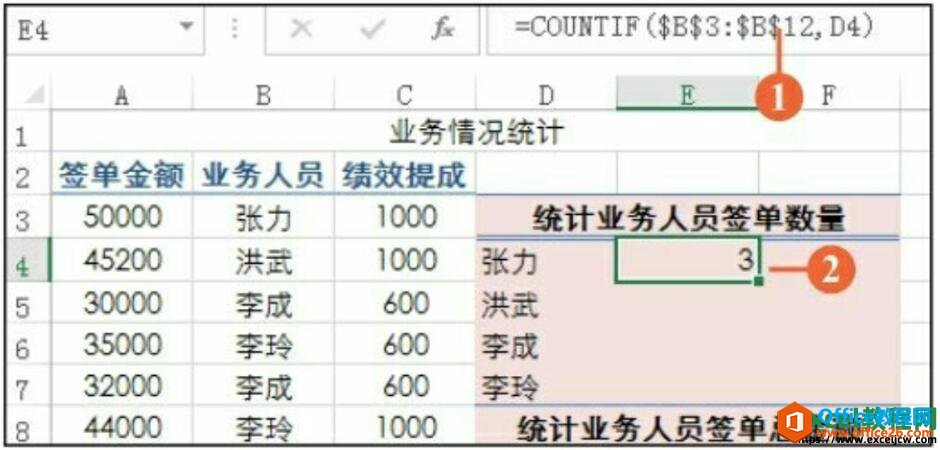 如何在excel2016表格中使用COUNTIF函数”