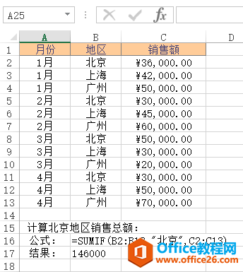 Excel SUMIF 函数 使用实例教程