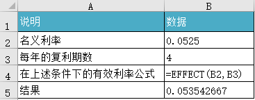 Excel EFFECT 函数 使用教程