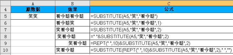excel 结合实例详细讲解substitute函数的运用