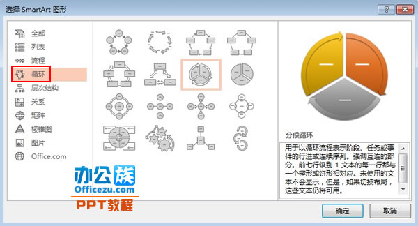 PowerPoint2013制作转盘详细教程”