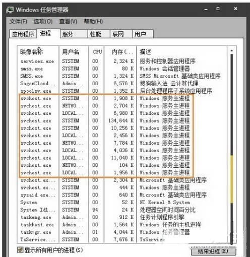 svchost.exe一直下载占用内存网速怎么办”