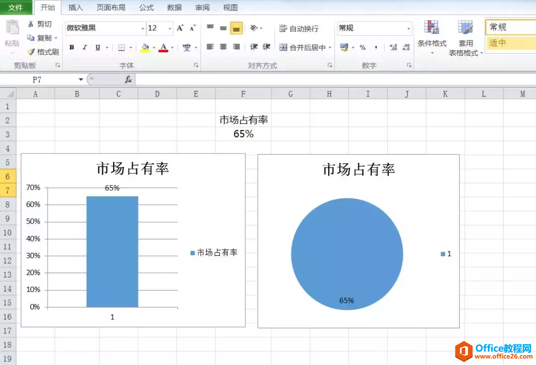 Excel除了用饼图展示百分比还能用什么好看的圆环图图表展示百分比”
