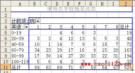 Excel如何快速从数据透视表中提取源数据”