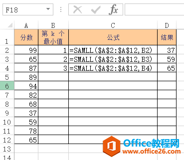 Excel SMALL 函数 使用实例教程