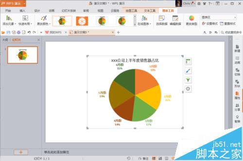 ppt怎么设计漂亮的饼形图图表?”