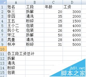 Excel中sumproduct函数统计工资总和的教程”