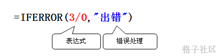 IfError函数 语法及实例