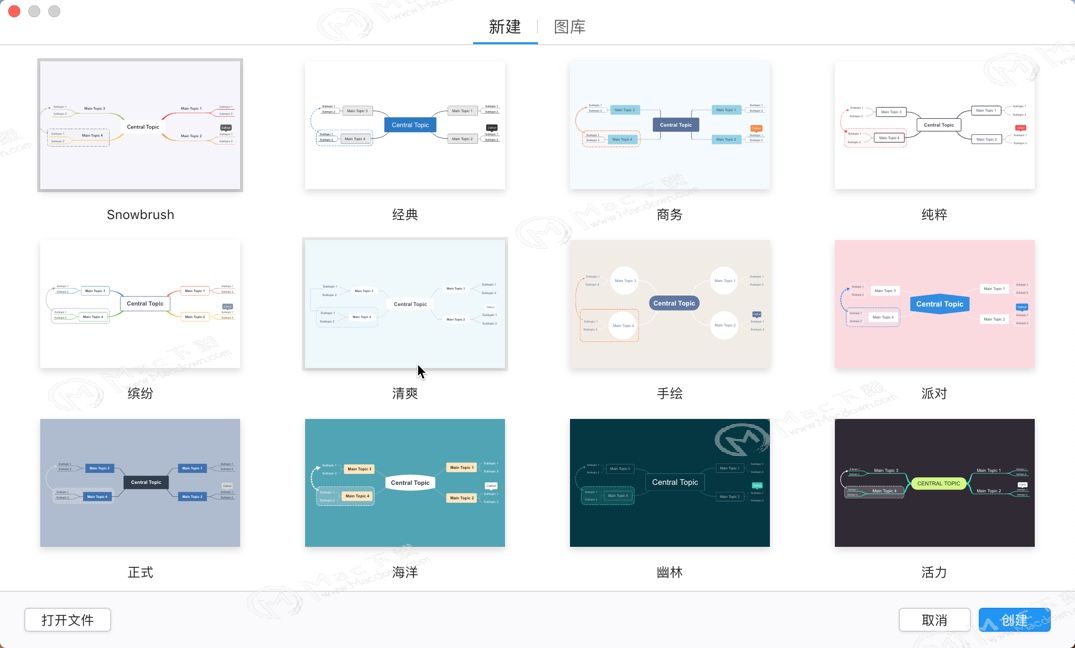 如何给mac版XMind的思维导图添加子主题？Mac XMind的思维导图添加子主题的图文教程